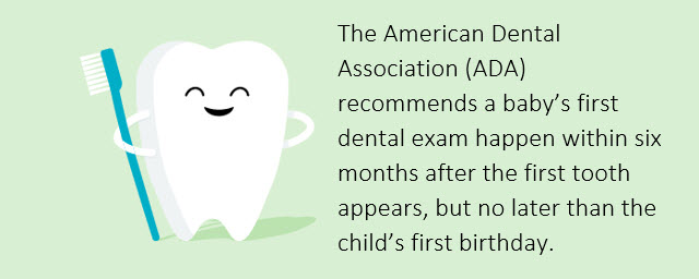 Navigating a child's dental care can be tricky, but knowing when to take them for their first dental visit doesn't have to be!