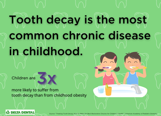 Preventing Cavities In Baby Teeth Is Important Heres Why Delta