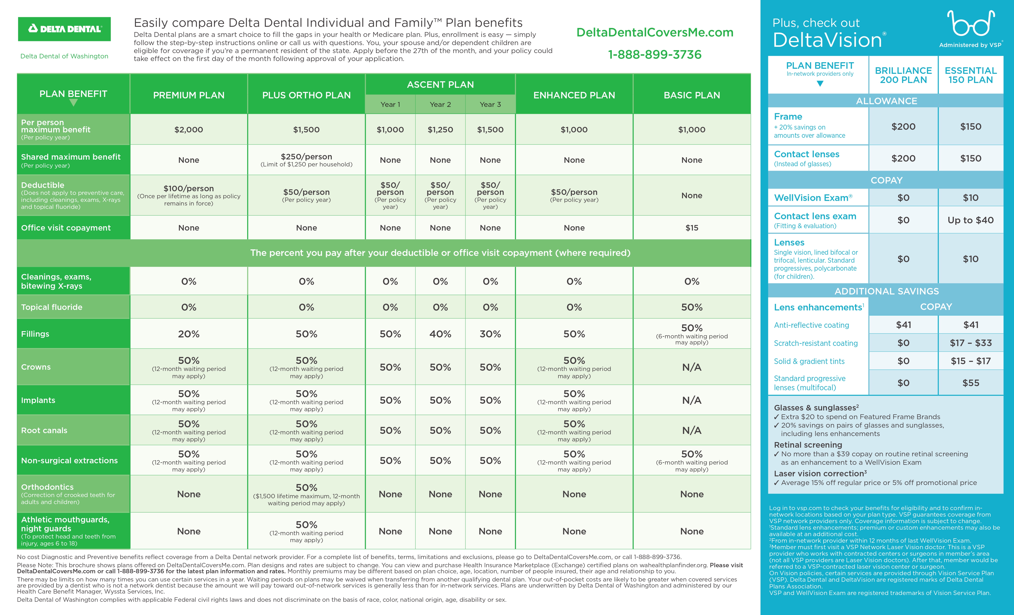 Brochure back