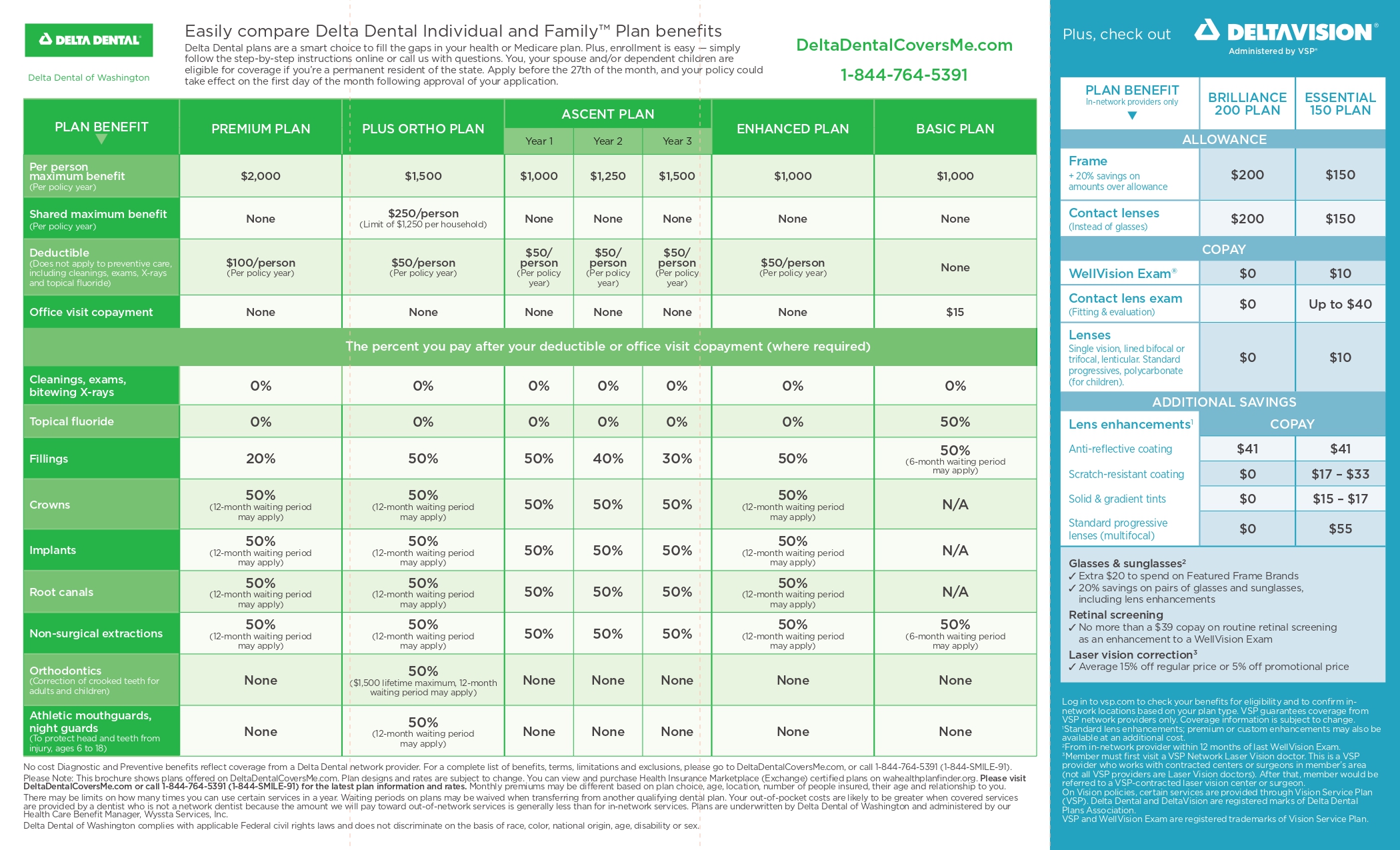 provider office materials