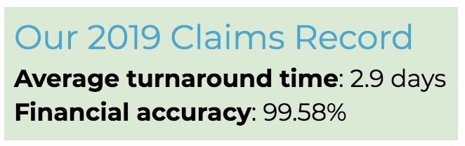 Our 2019 claims record