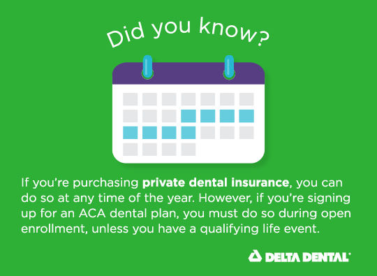 private dental insurance