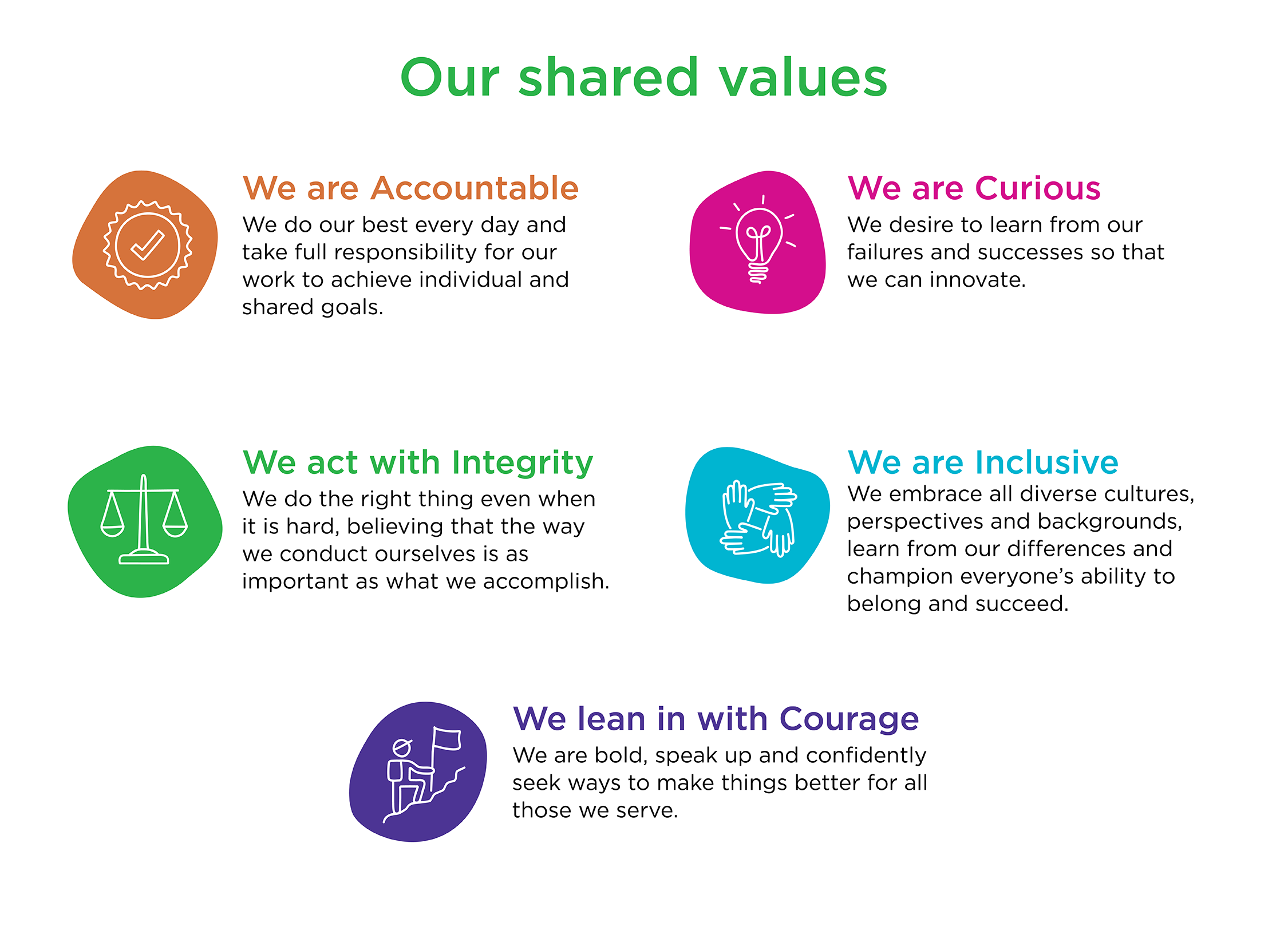 ddwa core values