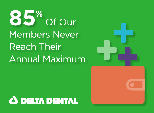 85 percent of our members never reach their annual maximum