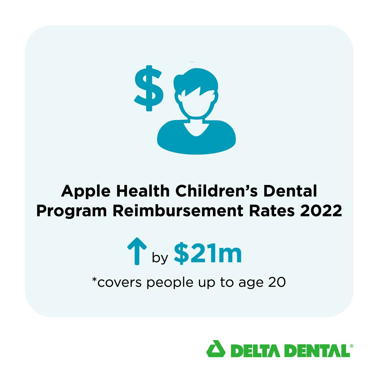 childrens dental program reimbursement rates 2021
